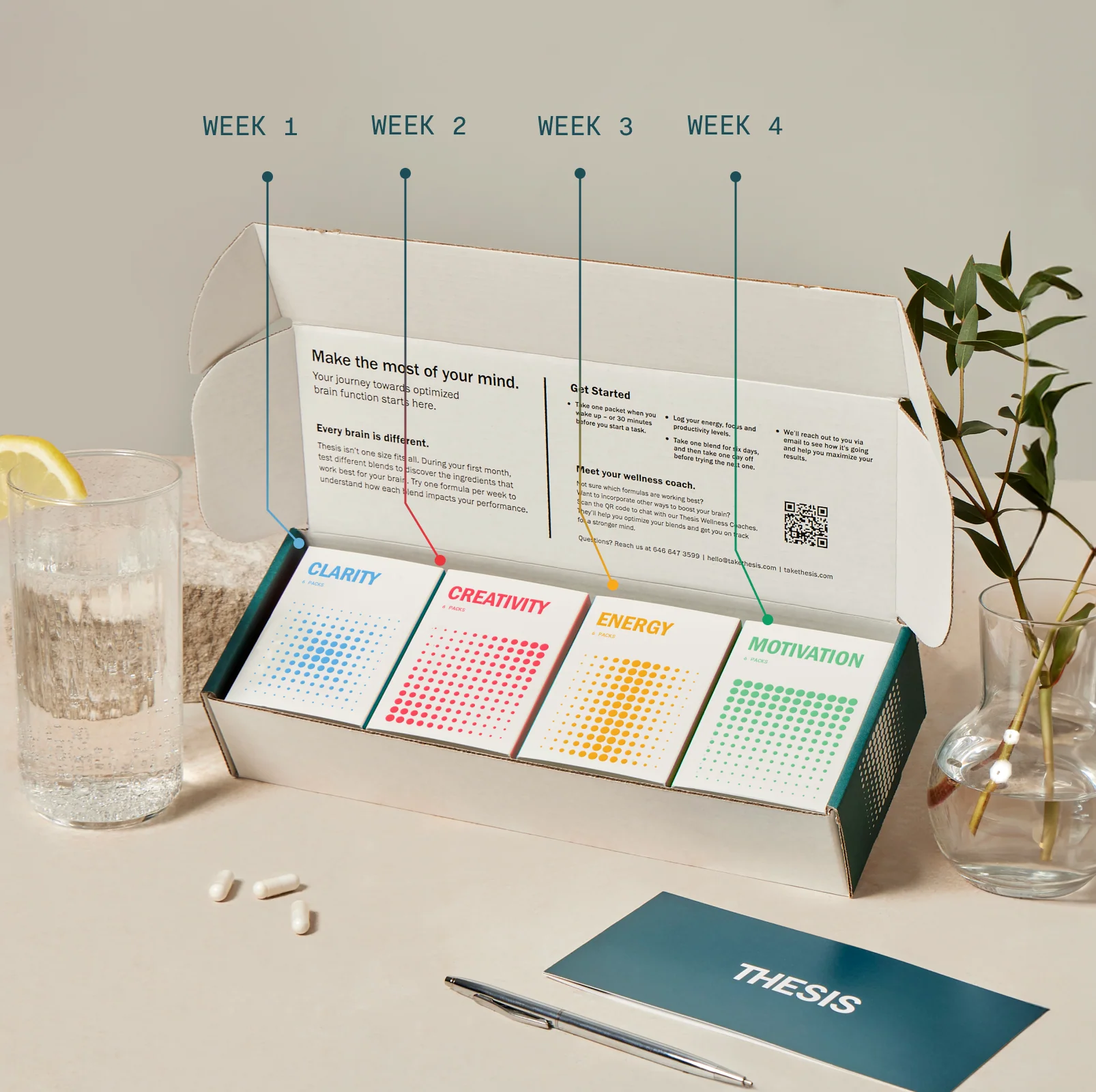 Best-Selling Starter Kit