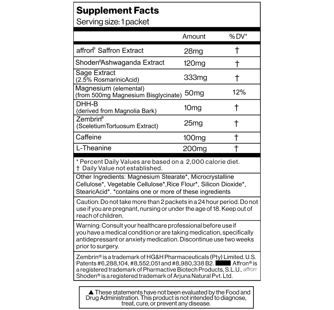 Confidence Kit - Image 8