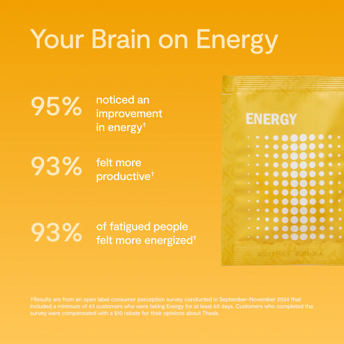 Energy Kit - Image 5