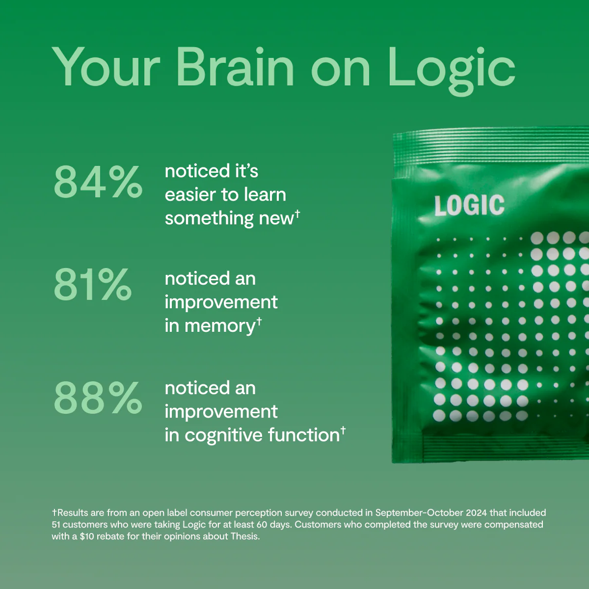 Logic Kit - Image 5